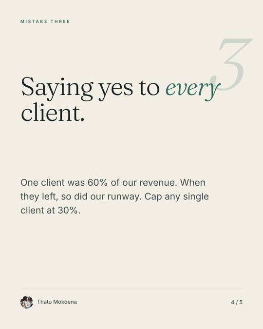 Carousel slide 4: Saying yes to every client